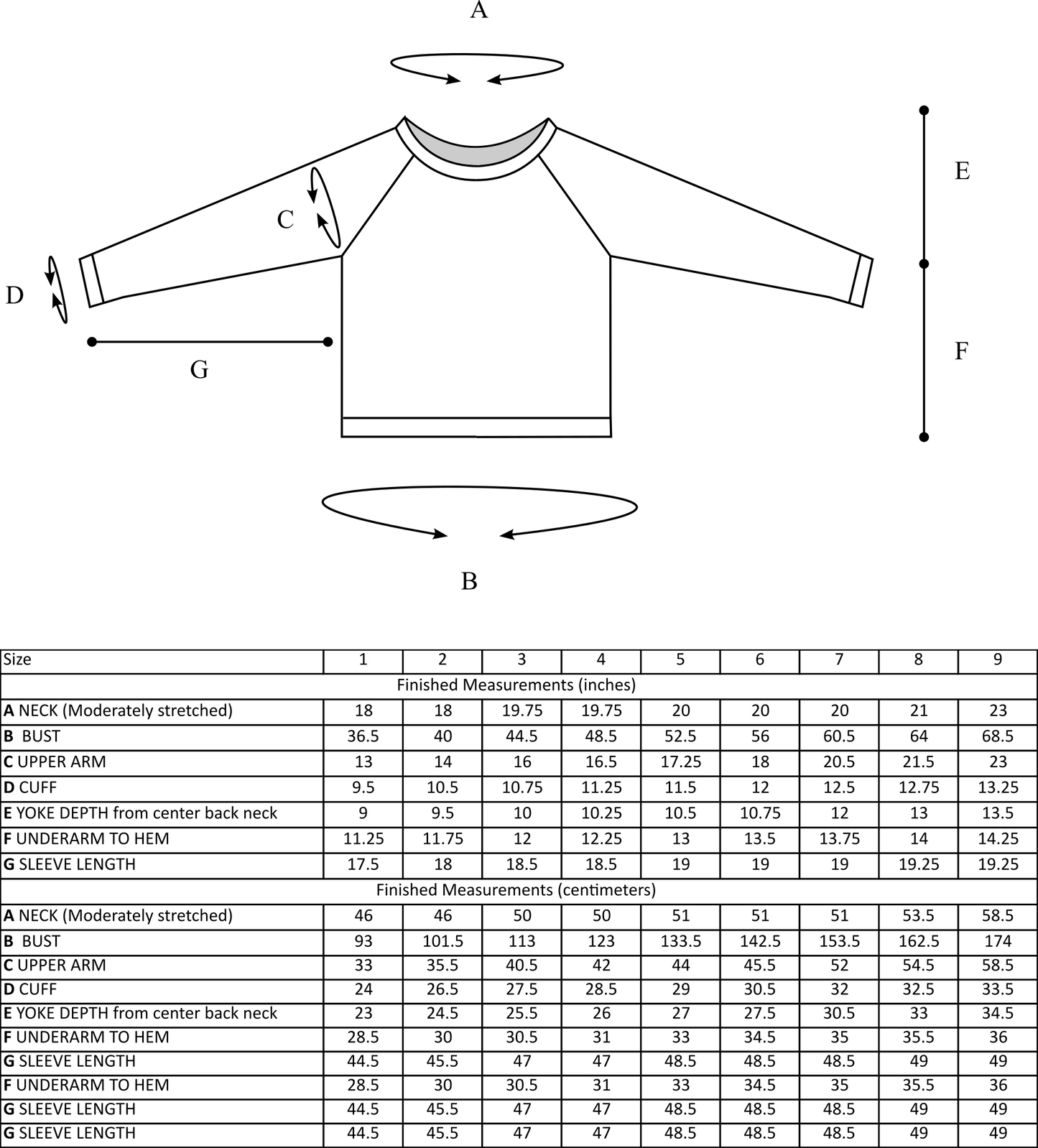 Atlas Raglan Pullover DK Weight Knitting Kit